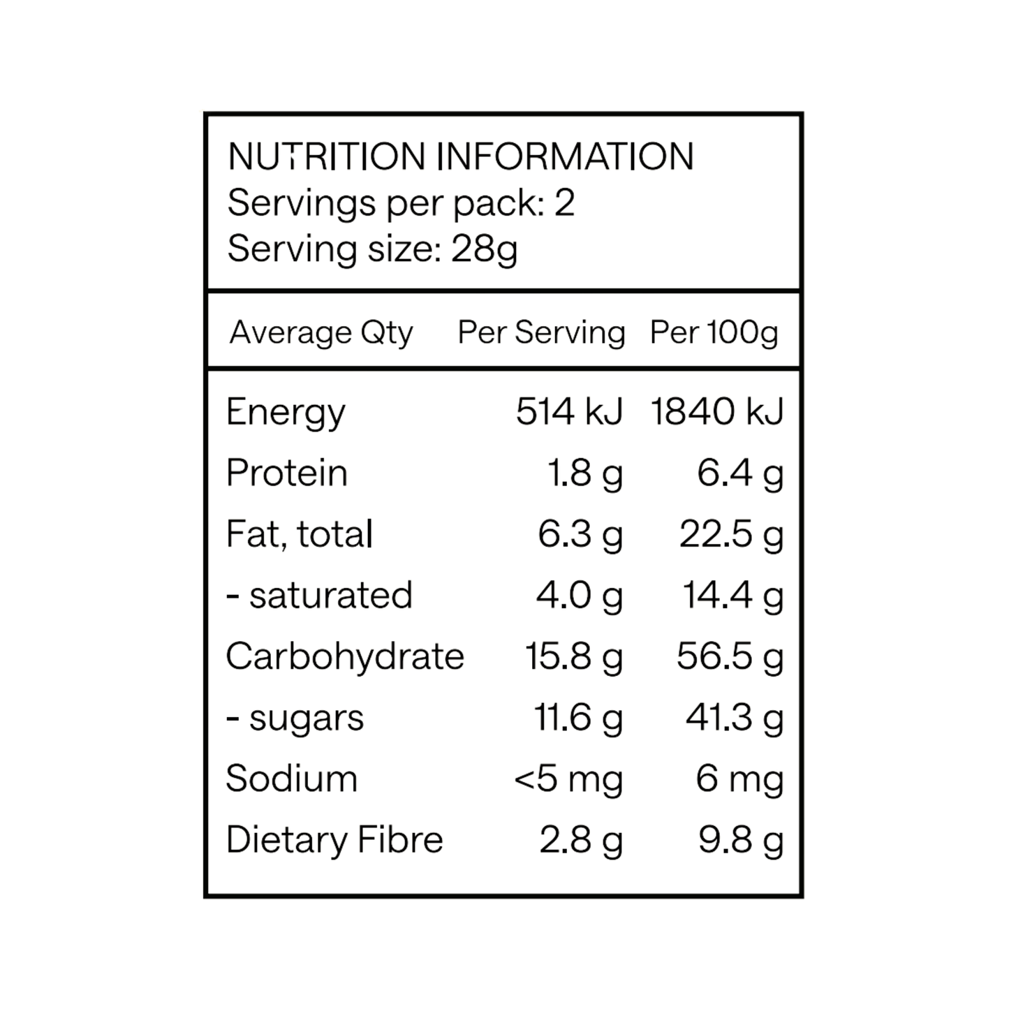 Double Chocolate Twin Pack