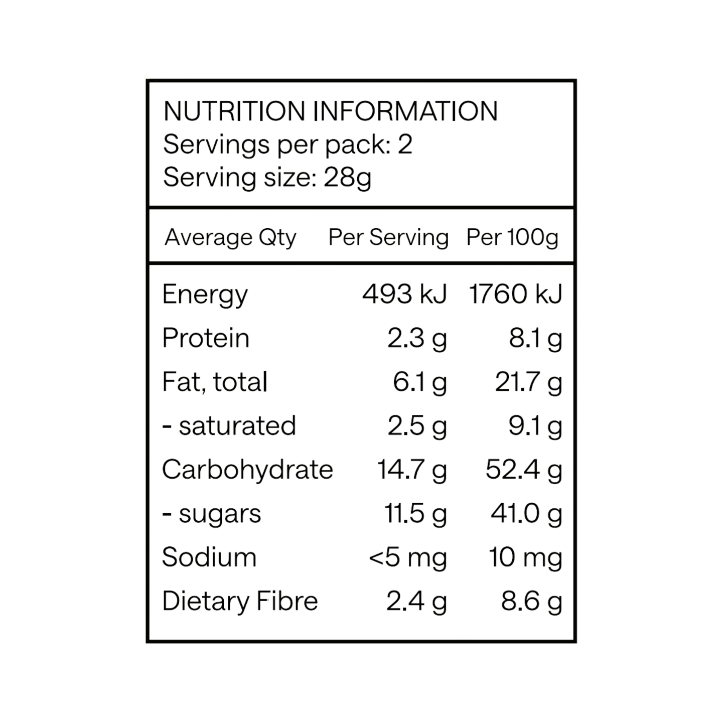 Pistachio Twin Pack *Limited Edition*